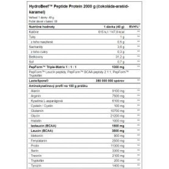 Amix - Hydro Beef 2000 g AMIX